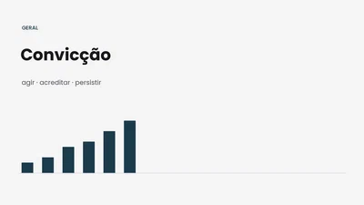 Convicção featured image