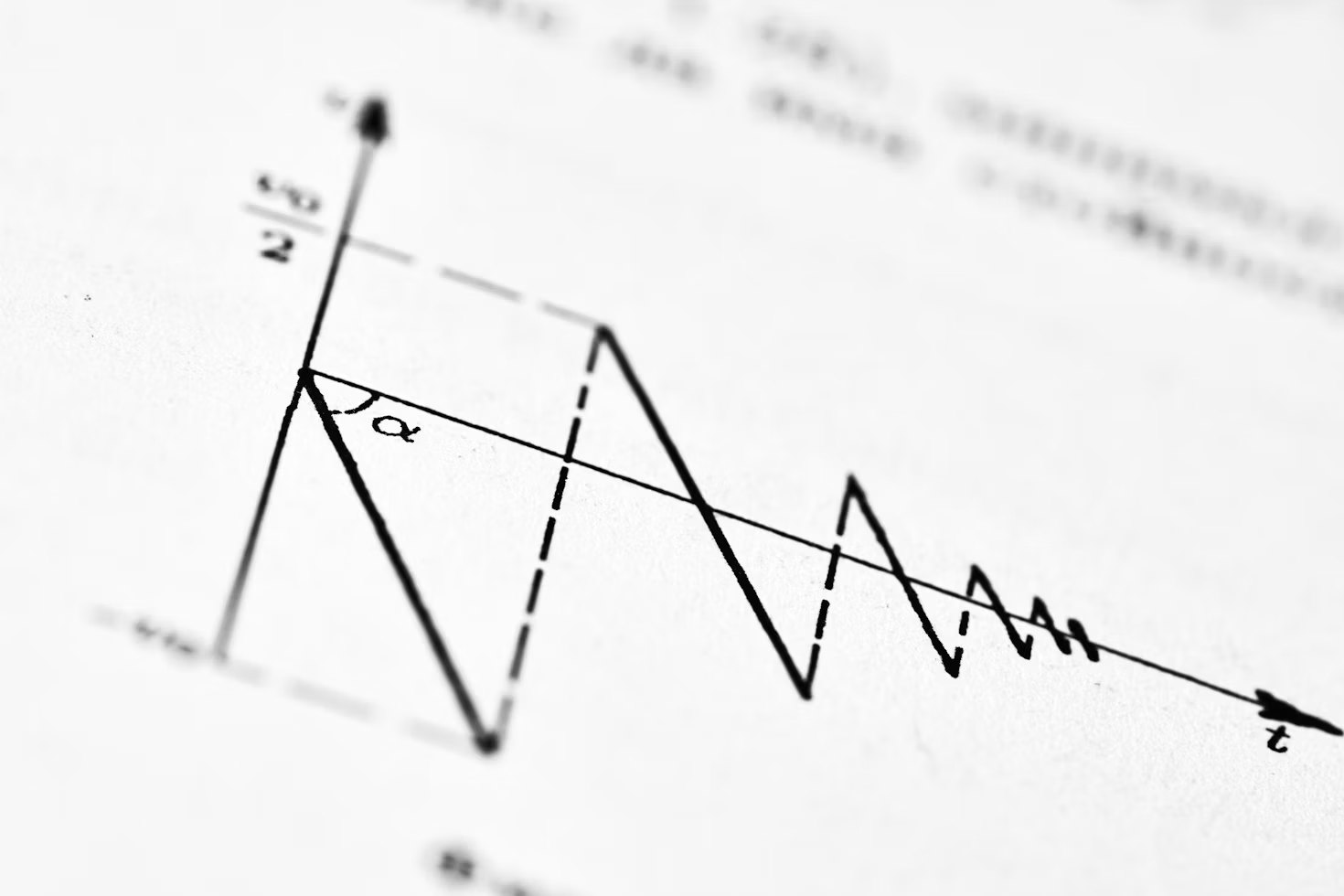 Gráfico em dente de serra com amplitude decrescente em uma página de livro, fotografado de perto