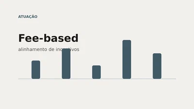 Fee-based e alinhamento de incentivos featured image